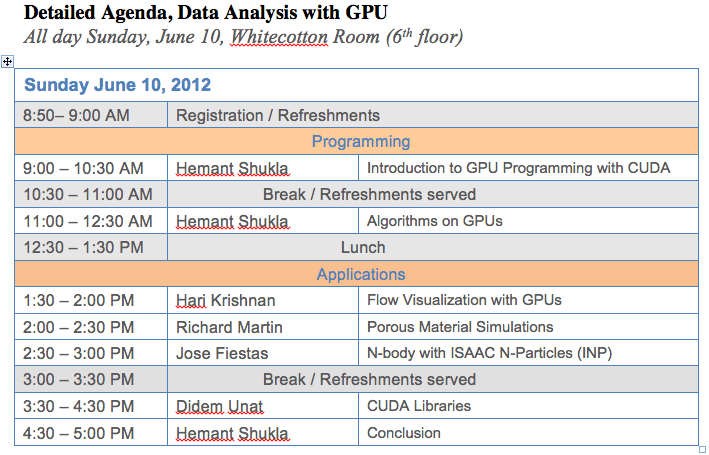 Detailed agenda of the GPU tutorial